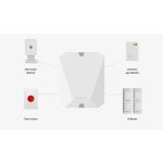 AJAX Multi Transmitter MODUL ZA POVEZIVANJE ŽIČANIH DETEKTORA NA AJAX - Slika 2