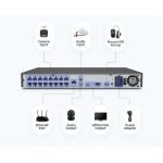 ANNKE 12MP IP POE SET ZA VIDEO NADZOR SA 4 KAMERE ANNKE 4 SET12MP - Slika 2